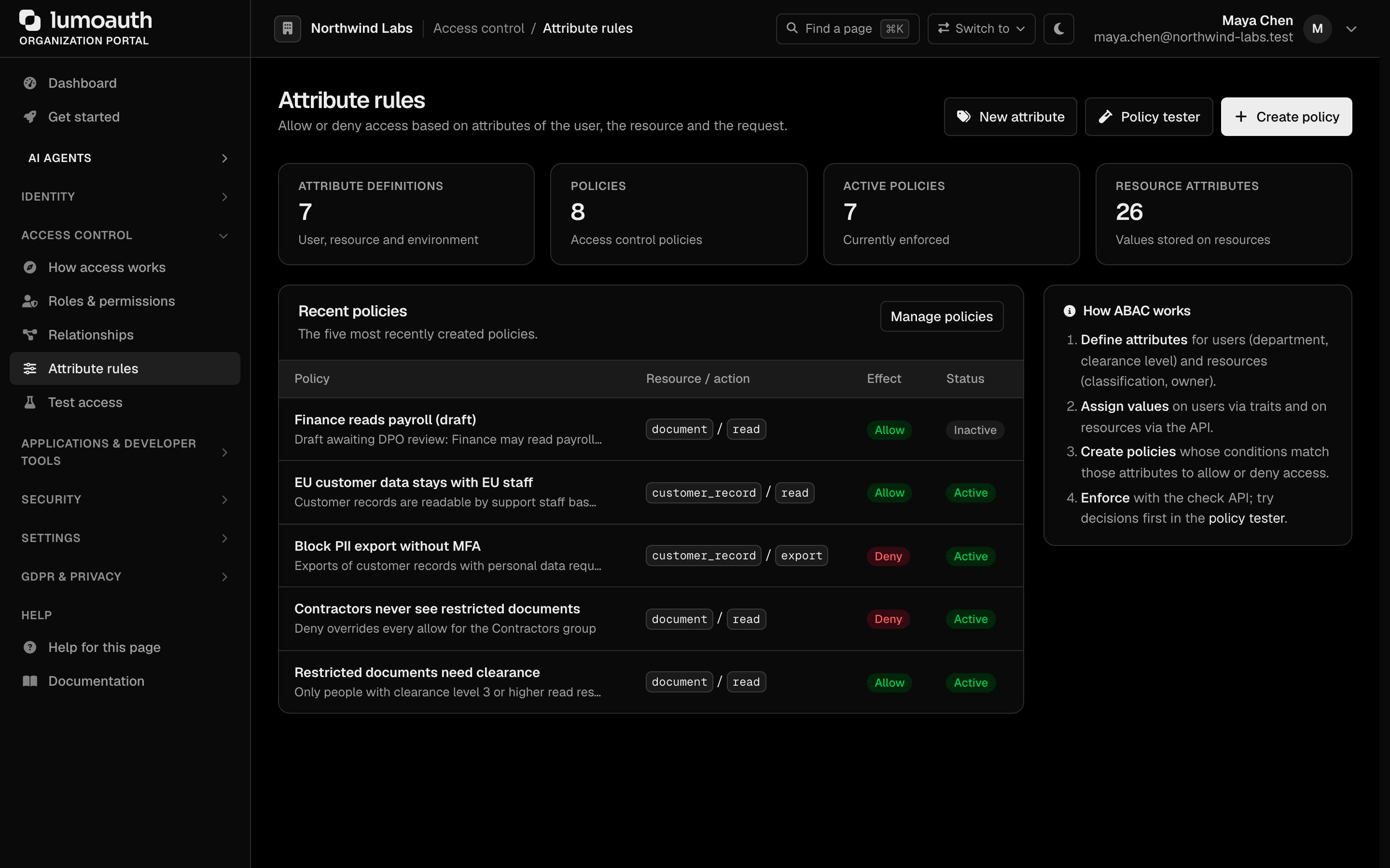 The Attribute rules page with counters for attributes and policies, and the New attribute, Policy tester and Create policy buttons