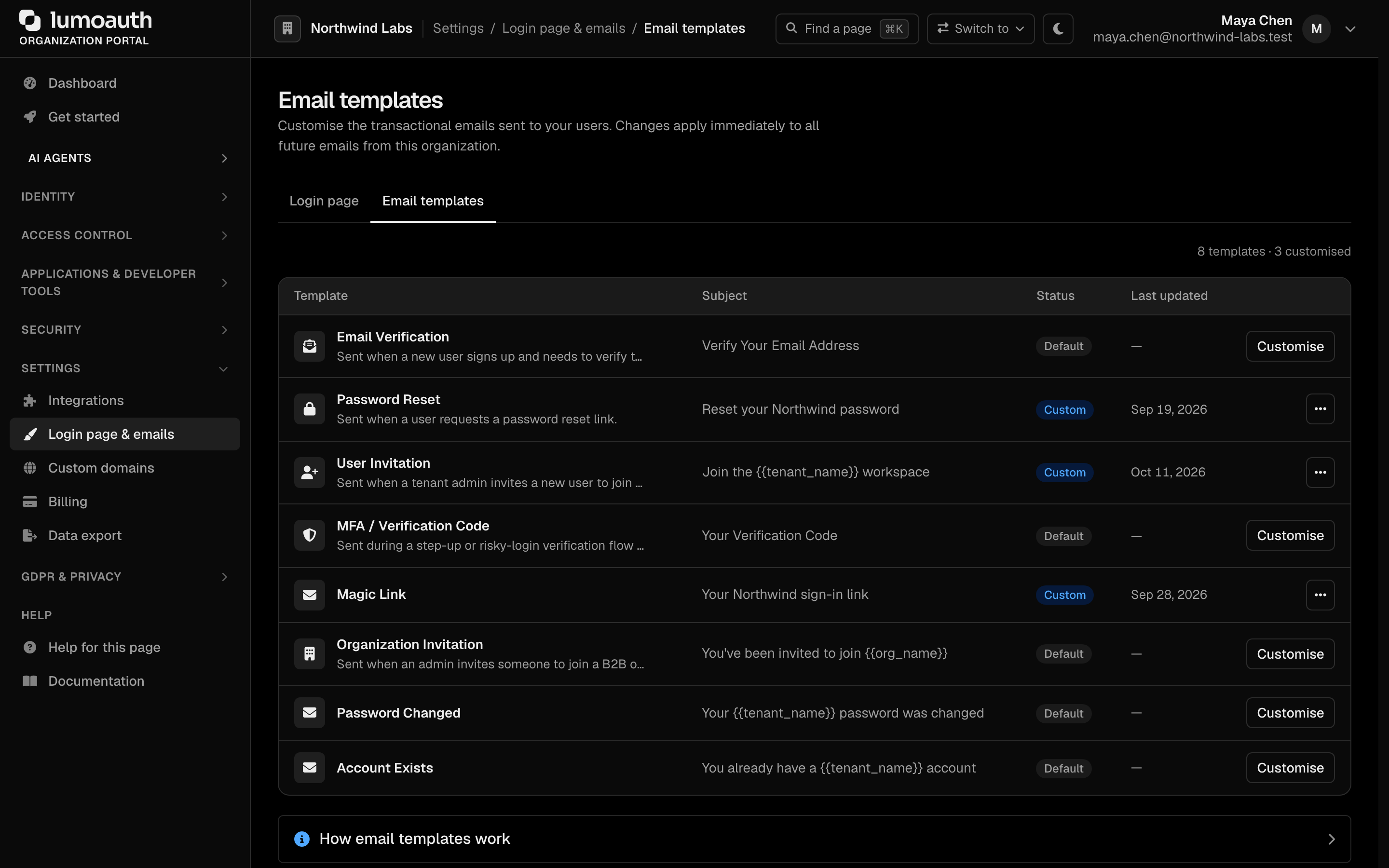 The Email templates page listing the eight templates with their Customise actions