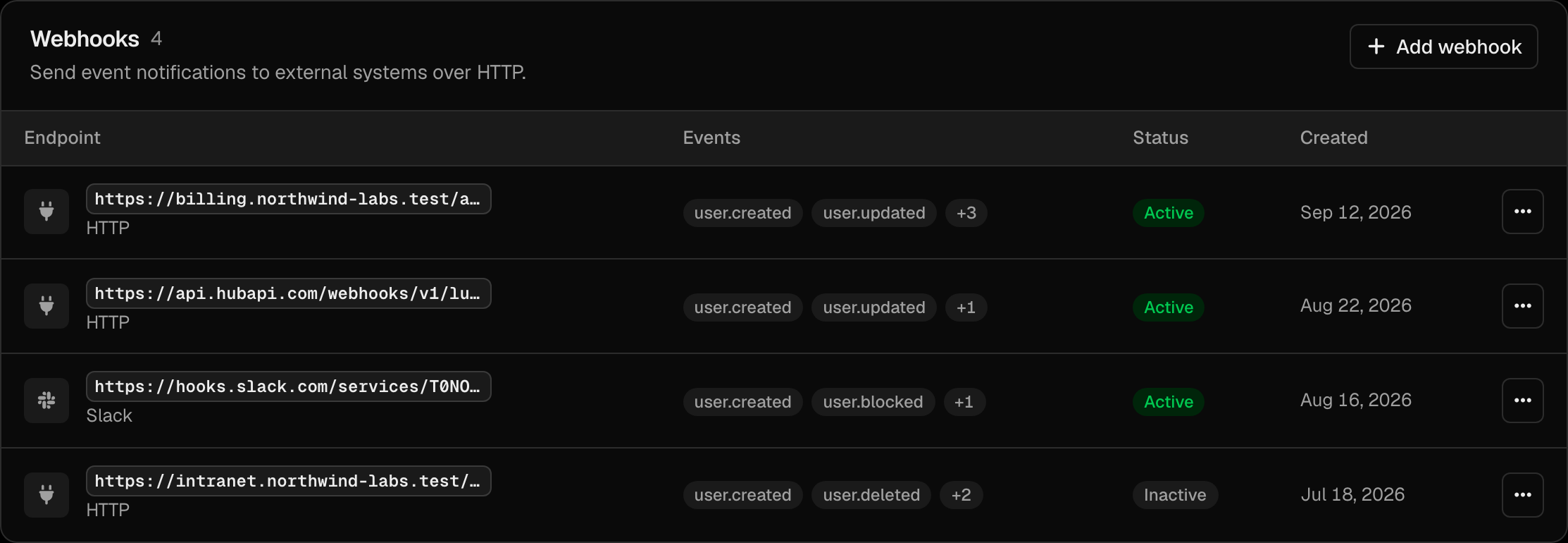 The Webhooks section of the Integrations page