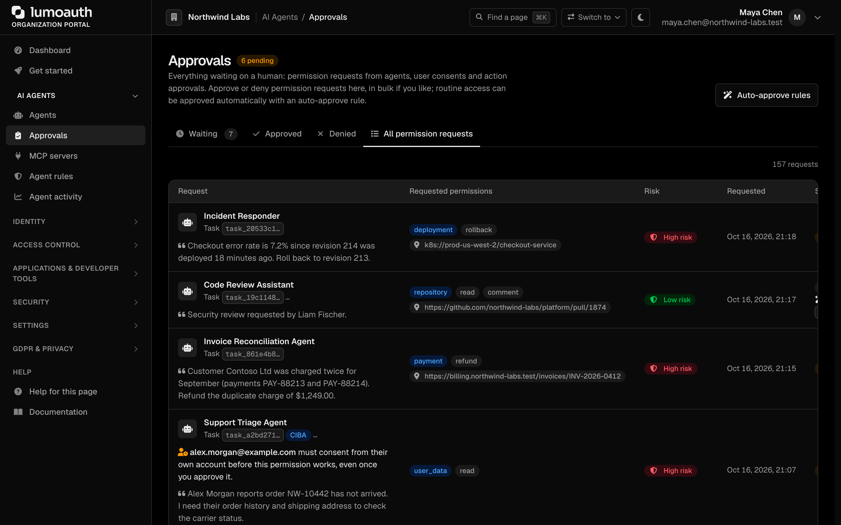 The Approvals page on the All permission requests tab, listing pending, approved and denied requests with their risk level