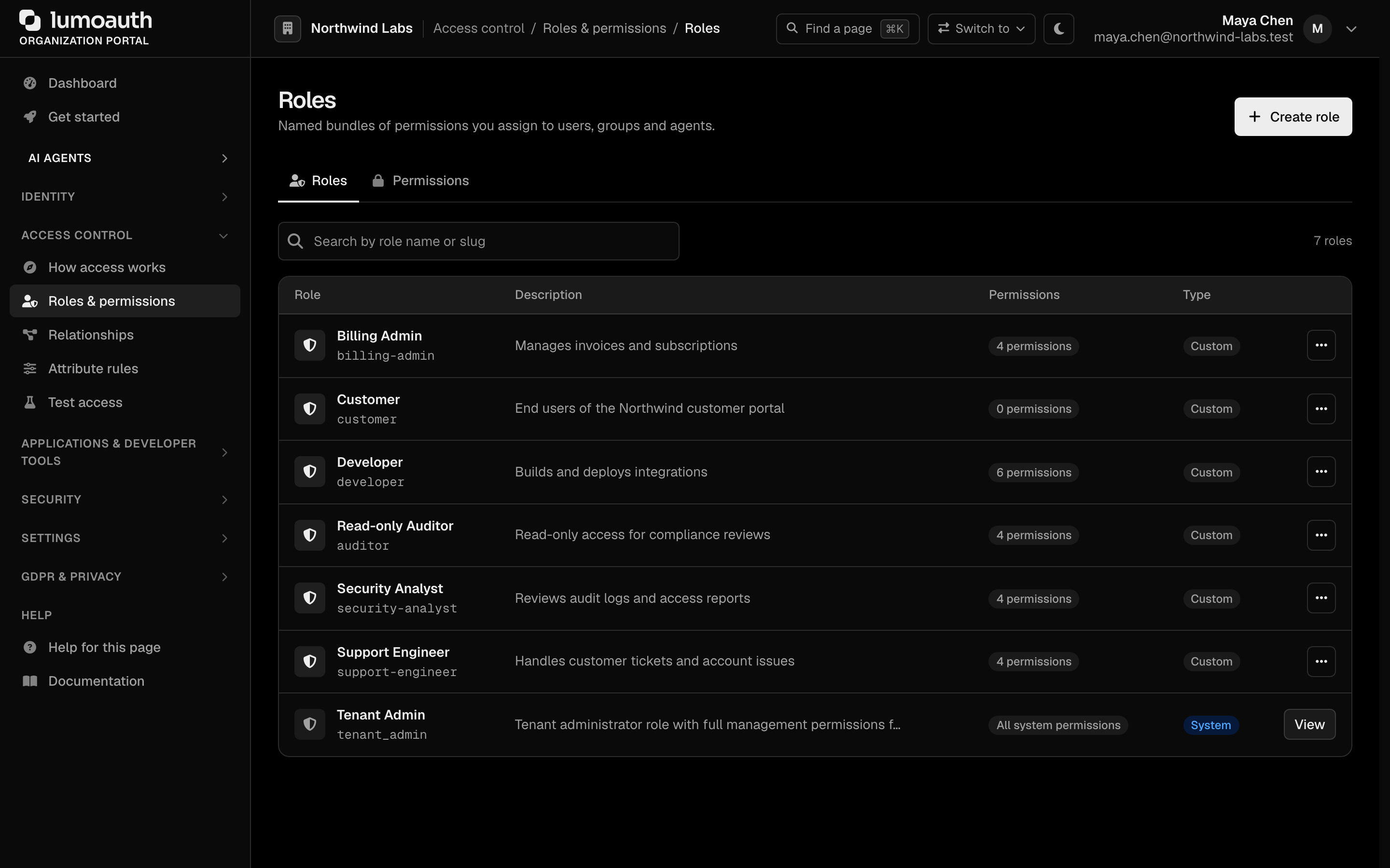 The Roles page with the Create role button