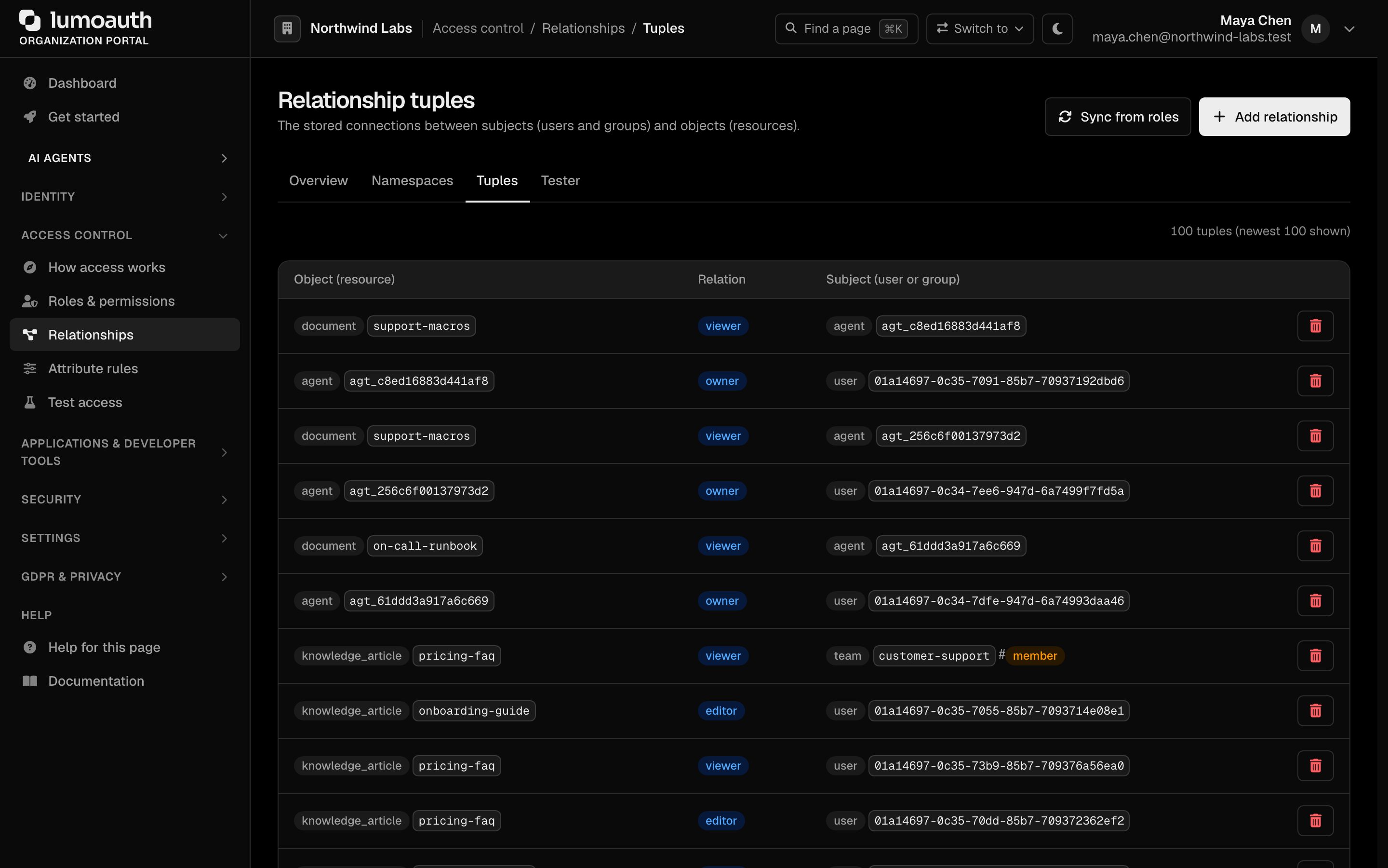 The Tuples tab listing stored relationships with their object, relation and subject, and the Sync from roles and Add relationship buttons