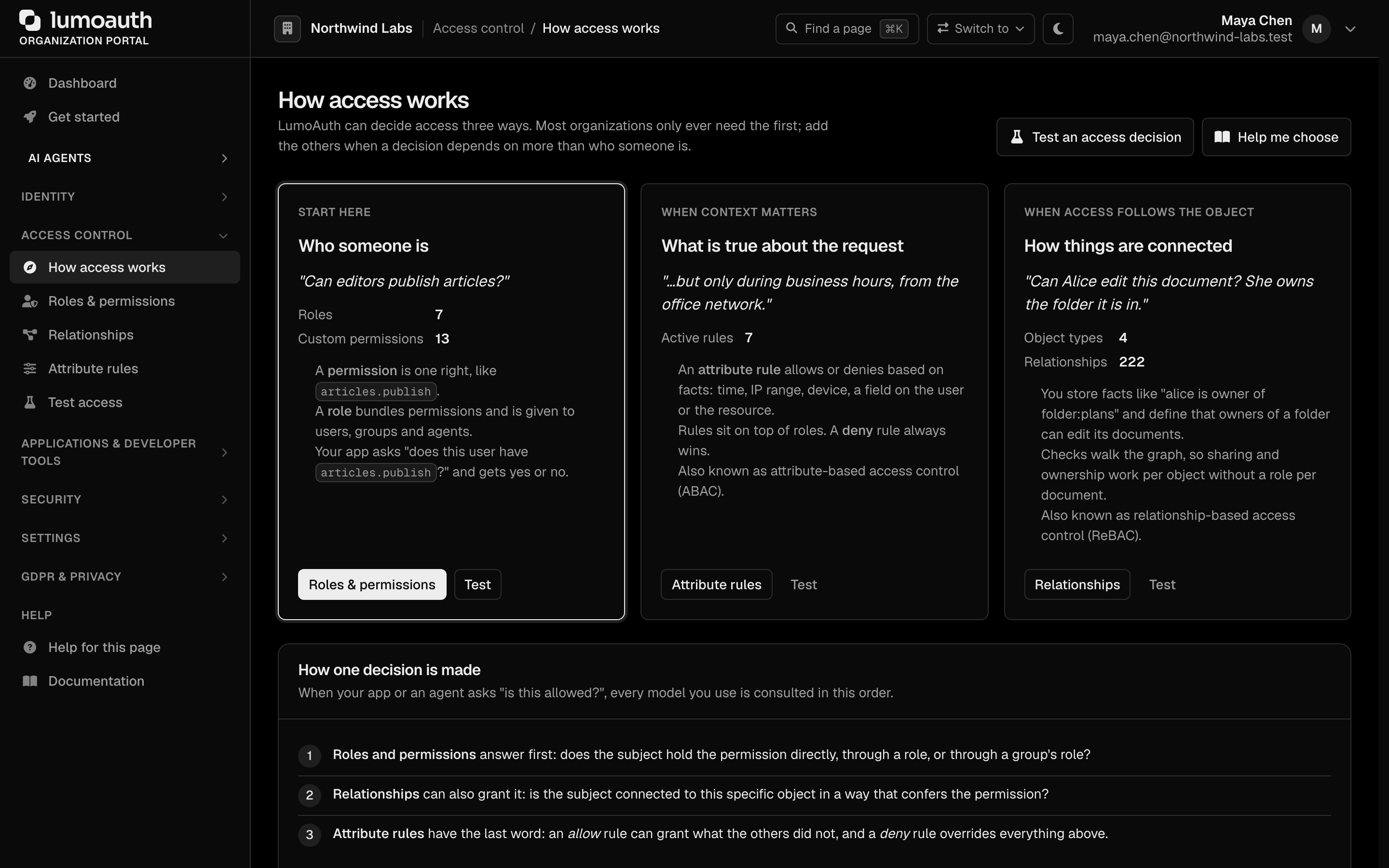 The How access works page with a card for roles, attribute rules and relationships